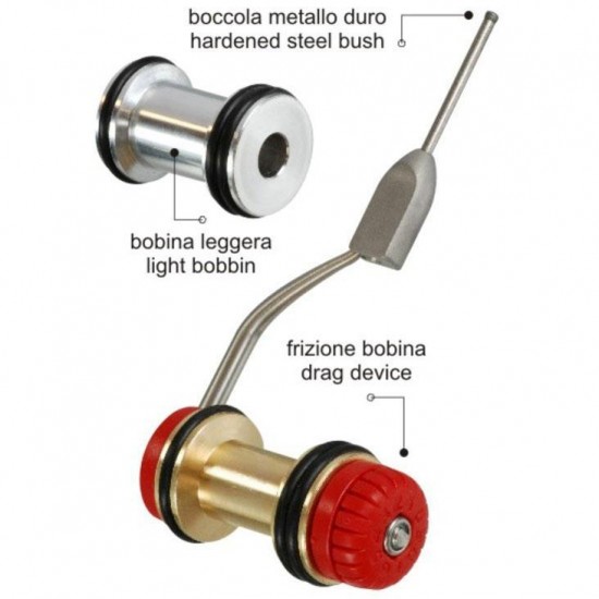 Stonfo Rotoknotter Mod. 530