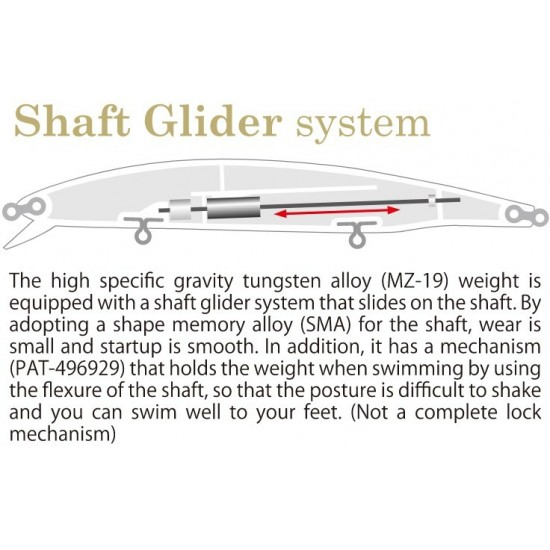 Bassday Logs Surf 140S Color R-547 Spinning