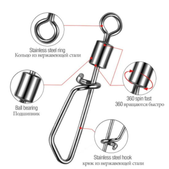 Giratorio Rolling con Enganche Rapido Blue Fox Talla 2