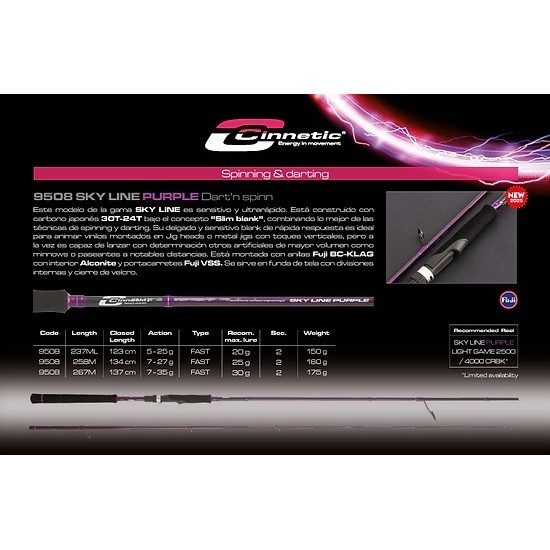 Caña Cinnetic Sky Line Purple Dart'n spin 267M