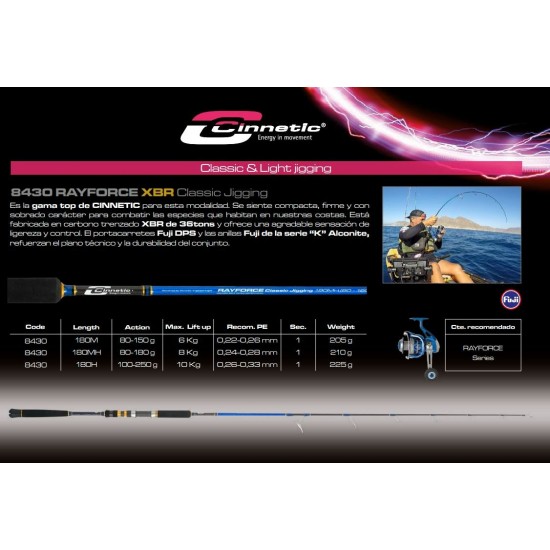 Caña Cinnetic Rayforce XBR Classic Jigging  Embarcacion / Slow Jigging