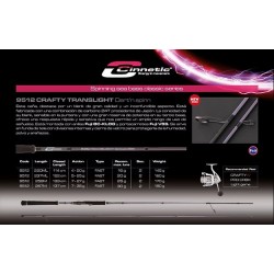 Caña Cinnetic Translight Dart'n Spin 237ML