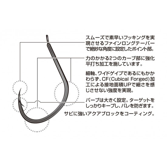 Anzuelo Decoy Pike AS-03  Anzuelos Carbono