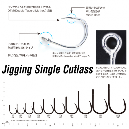 Anzuelo Decoy JS-2 Anzuelos Carbono