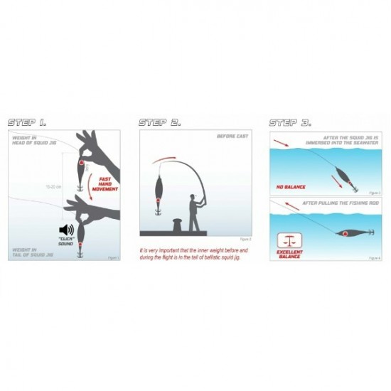 DTD  Ballistic Real Fish 3.0B Color Smelt