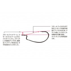 Decoy Worm 19 SS Nº4