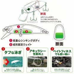 Duo Ryuki Spearhead 46S ADA4013 