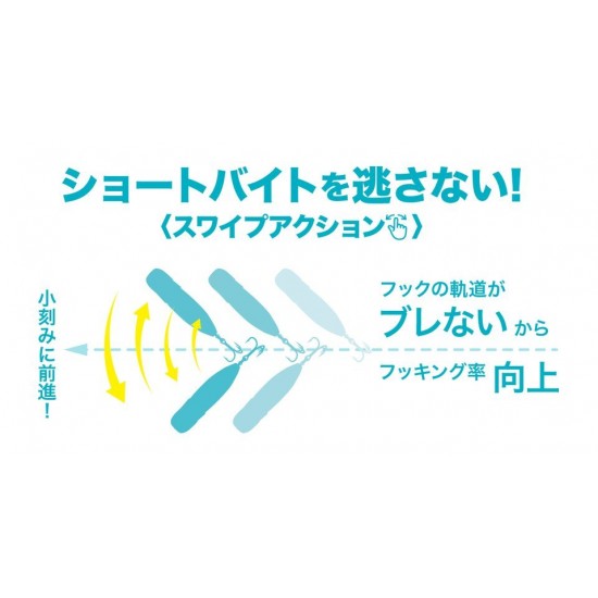 Duo Bay Ruf Reprush 62F  CPA0581 Spinning