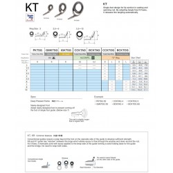 Anilla Mono-Pata Fuji Sic PKTSG 7S