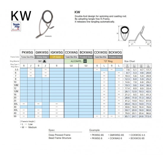 Anilla Fuji Alconite KWAG 30 mm Anillas y Punteros