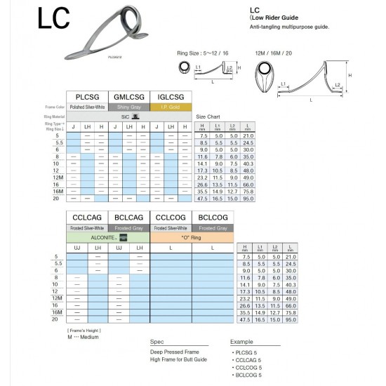 Anilla Fuji LCAG 16 Anillas y Punteros