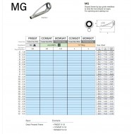Punteras Fuji BCMGOT 12-4.5