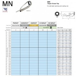 Punteras Fuji MNAT 8LH-2.6