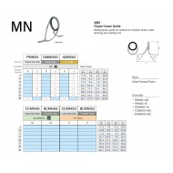Anilla Fuji BCMNOG 12S