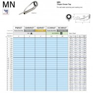 Punteras Fuji MNAT 10LH-2.4