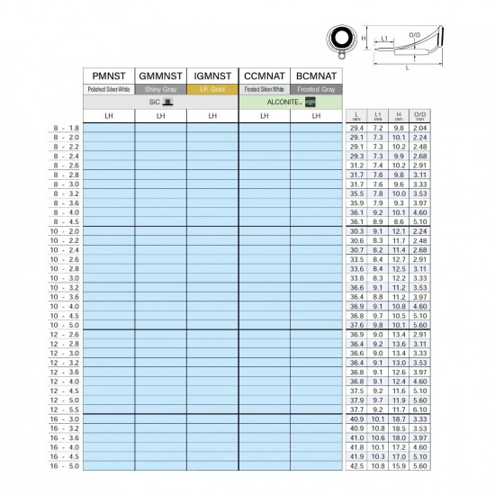 Punteras Fuji CCMNAT 6-2.4 Anillas y Punteros