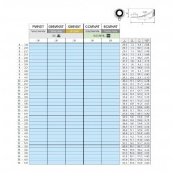 Punteras Fuji MNAT 8LH-2.6