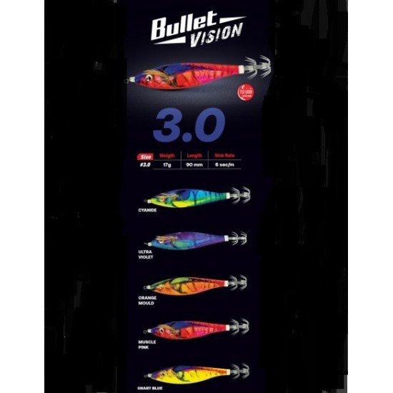 Jatsui Bullet Vision Color Chart Blue Jibioneras Akami/Jatsui
