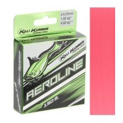 Kali Kunnan Aero Line