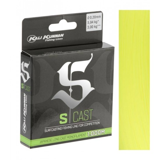 Hilo Kali Kunnan S-CAST  