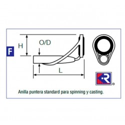 Punteras Fuji CCLGFT 8-2.4