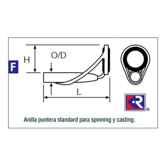 Punteras Fuji CCLGFT 8-2.6