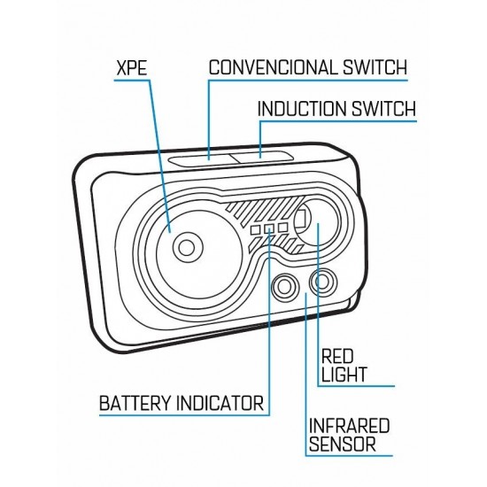 Linterna Kali Kunnan Frontal 350 Recargable Linternas / Lamparas / Luz quimica / Soporte Luz
