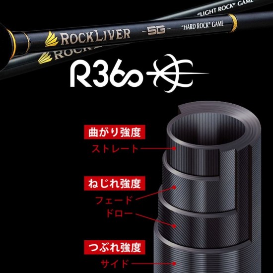 Caña Major Craft RockLiver 5G S762UL Spinning