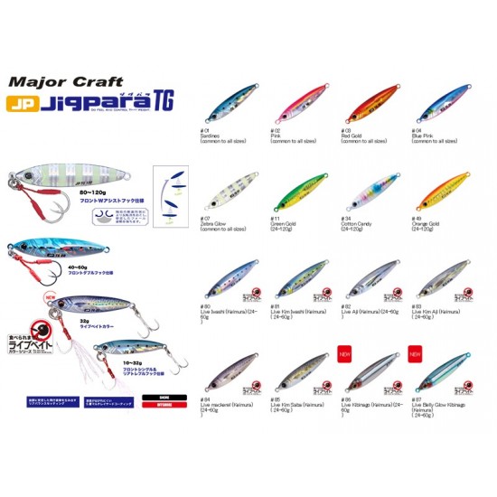 Major Craft Jigpara Tungsten Color 81  Jigs
