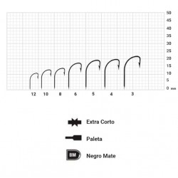 Anzuelo Mustad 225BLM N10 Crystal