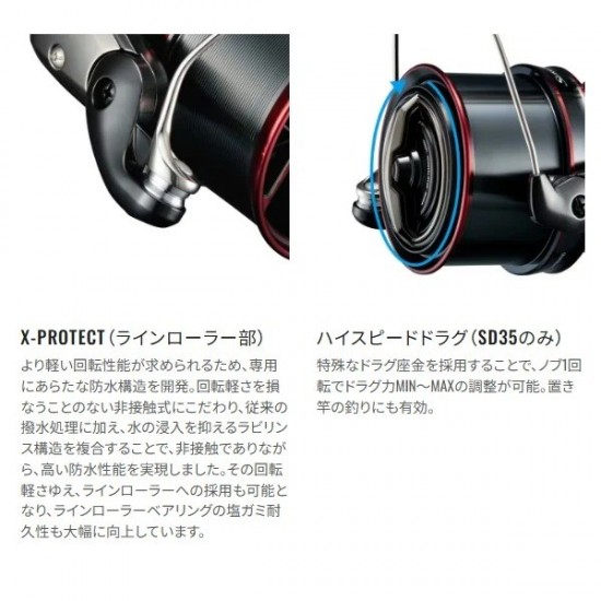 Carrete Shimano Surf Leader 25 35 SD SurfCasting