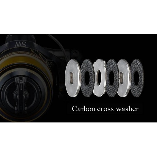 Carrete Shimano Spheros SW 8000 HG