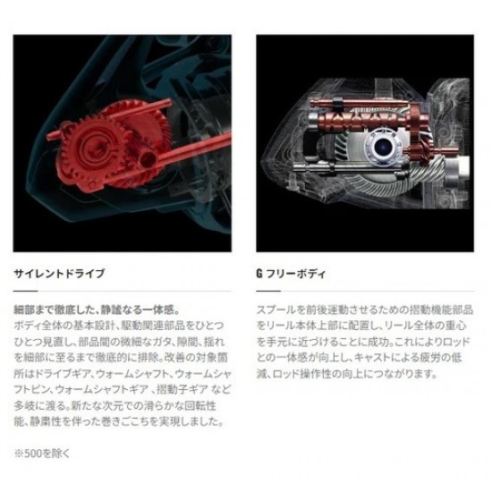 Carrete Shimano Sedona 2500 HG FJ 