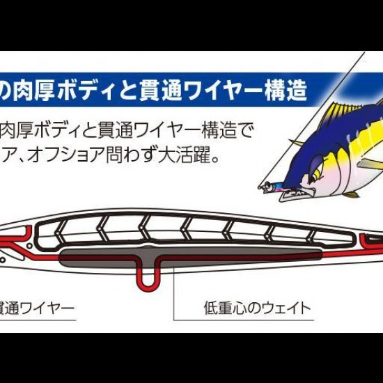 Duel Monster Shot-S Color HGR Spinning