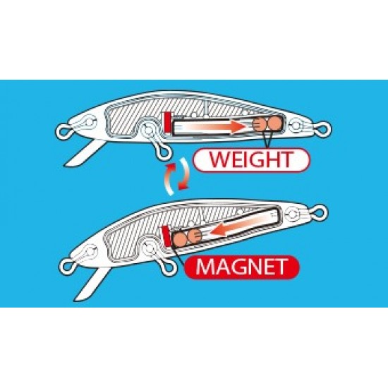 Duel Sinking Pencil 50S Color LSOA Spinning