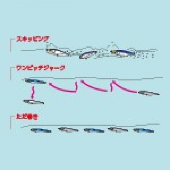 Duel Monster Shot-S Color HGR Spinning