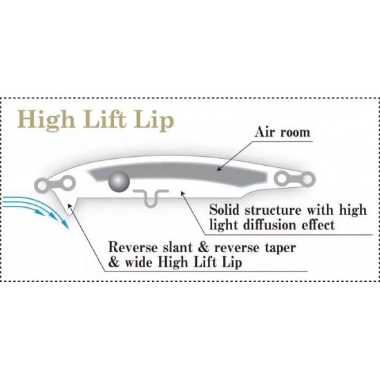 Señuelo Beat EAT 47S Color GG348 de Bassday