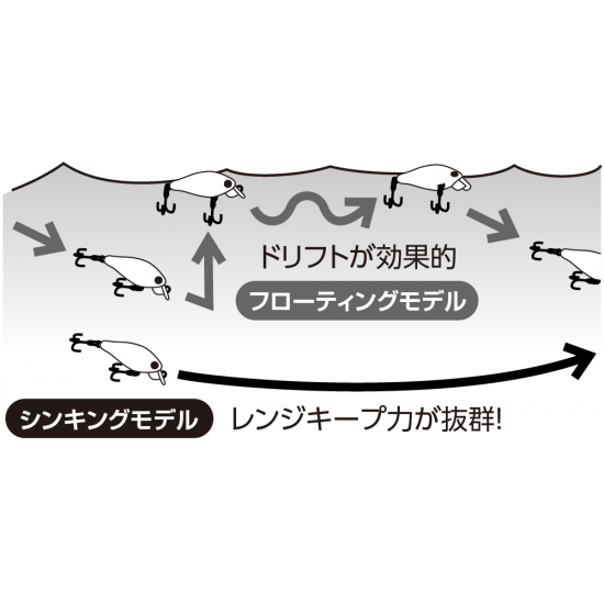 Aqua-Wave Minow Magic Color A87