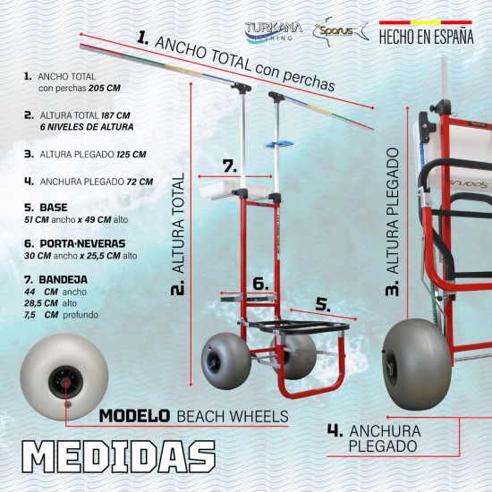 Carro Sparus L ECO III Nuevo Carro Plegable