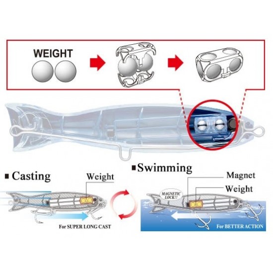 Duel Hardcore Bullet Bull Color HKVK 