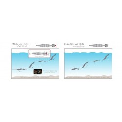 DTD Panic Egi 3.5 Color Red